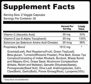 Keragenis Supplement facts